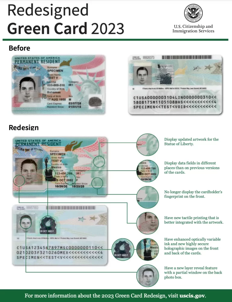 Uscis Redesigns Permanent Resident Cards